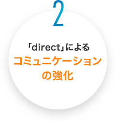 2 「direct」によるコミュニケーションの強化